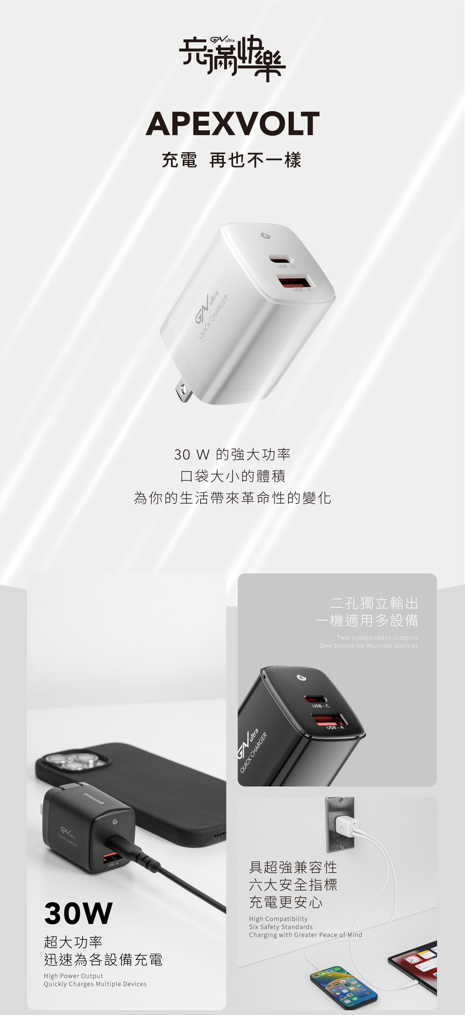 CHARGERUSB-A30W超大功率迅速為各設備充電High Power OutputQuickly Charges Multiple Devices ultraAPEXVOLT充電 再也不一樣 ultraQUICK CHARGERUSB-CUSB-A30 W 的強大功率口袋大小的體積為你的生活帶來革命性的變化QUICK CHARGER二孔獨立輸出一機適用多設備Two Independent OutputsOne Device for Multiple DevicesUSB - CUSB-A具超強兼容性六大安全指標充電更安心High CompatibilitySix Safety StandardsCharging with Greater Peace of Mind