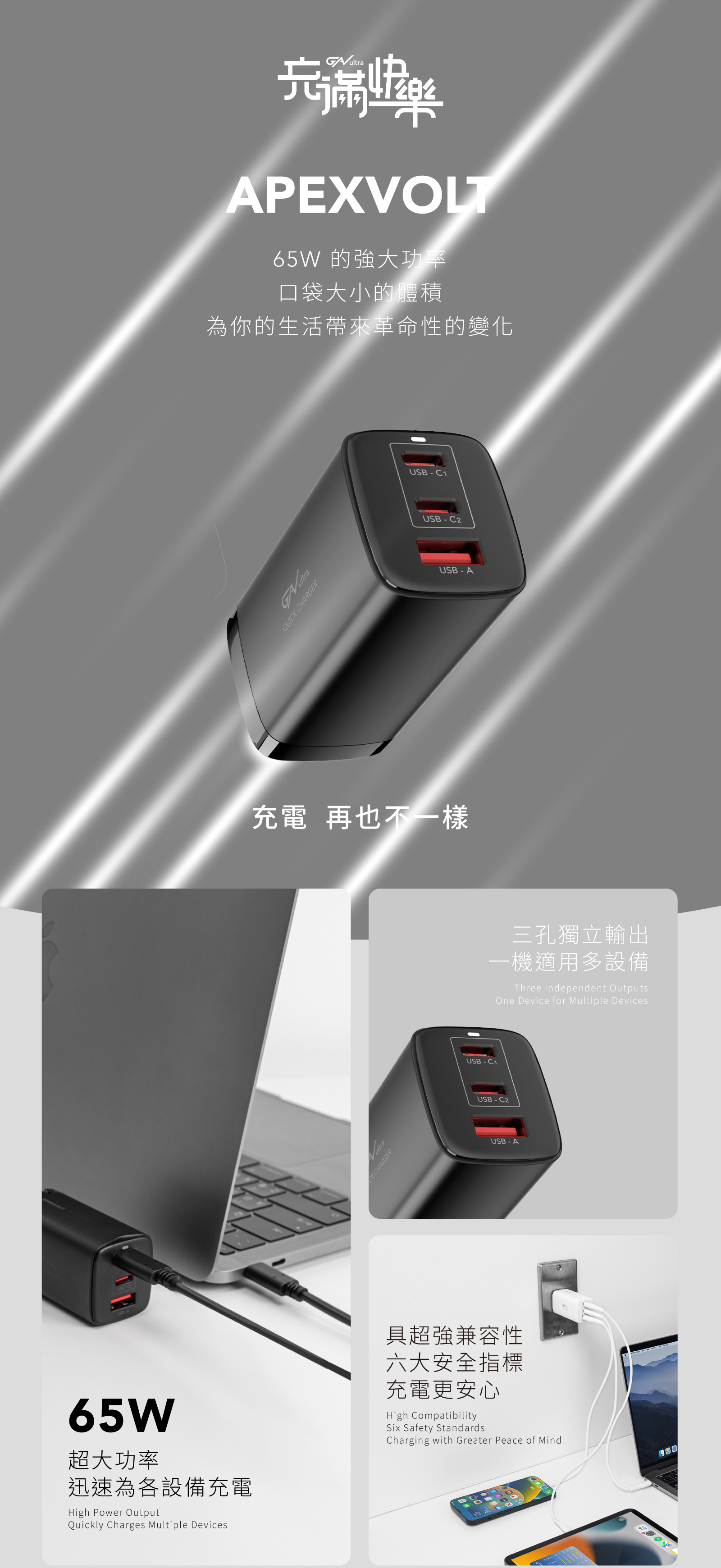 65W超大功率迅速為各設備電High Power OutputQuickly Charges Multiple Devices 充APEXVOLT65W 的強大功率口袋大小的體積為你的生活帶來革命性的變化 ultraQUI CHARGERUSB充電 再也不一樣CK CHARGERUSB - C1USB - C2USB - C2USB - A三孔獨立輸出一機適用多設備Three Independent OutputsOne Device for Multiple DevicesUSB - A具超強兼容性六大安全指標充電更安心High CompatibilitySix Safety StandardsCharging with Greater Peace of Mind