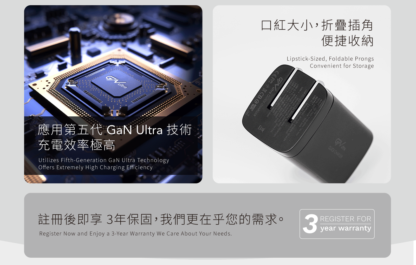 口紅大小折疊插角便捷收納LipstickSized, Foldable Prongsonvenient for Storage-C       ,QUICK CHARGER註冊後即享 3年保固,我們更在乎您的需求。3REGISTER FORyear warrantyRegister Now and Enjoy a 3-Year Warranty We Care About Your Needs. 應用第五代 GaN Ultra 技術充電效率極高Utilizes Fifth-Generation GaN Ultra TechnologyOffers Extremely High Charging Efficiency