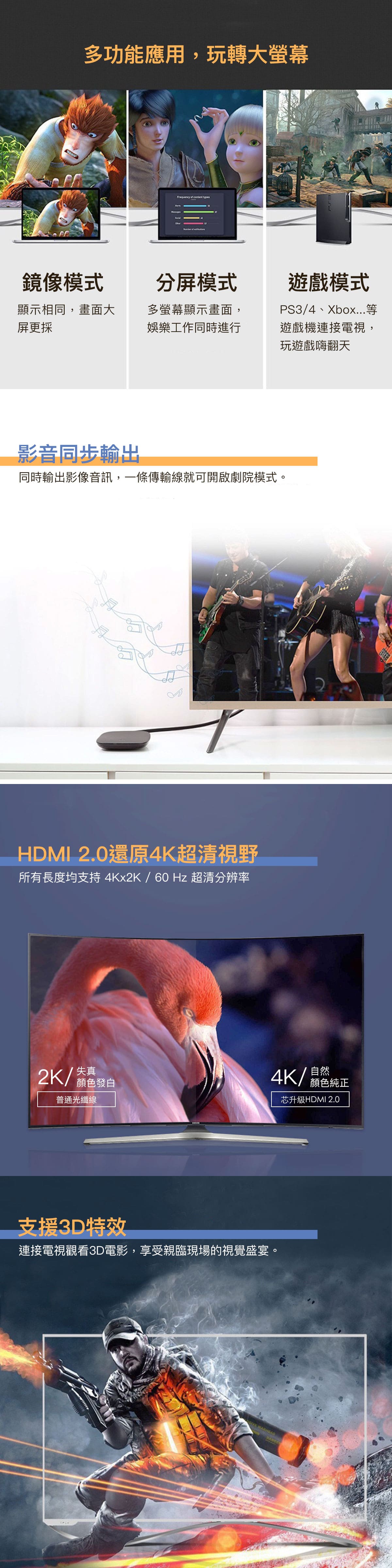 100cm~300cm 60Hz 高速影音轉接線