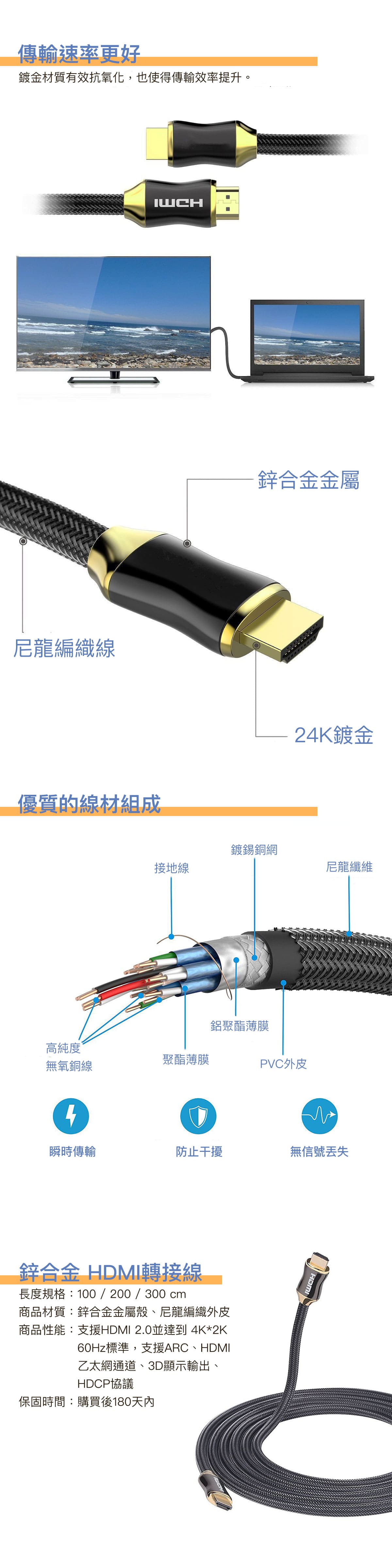 HDMI公對公鋅合金接頭