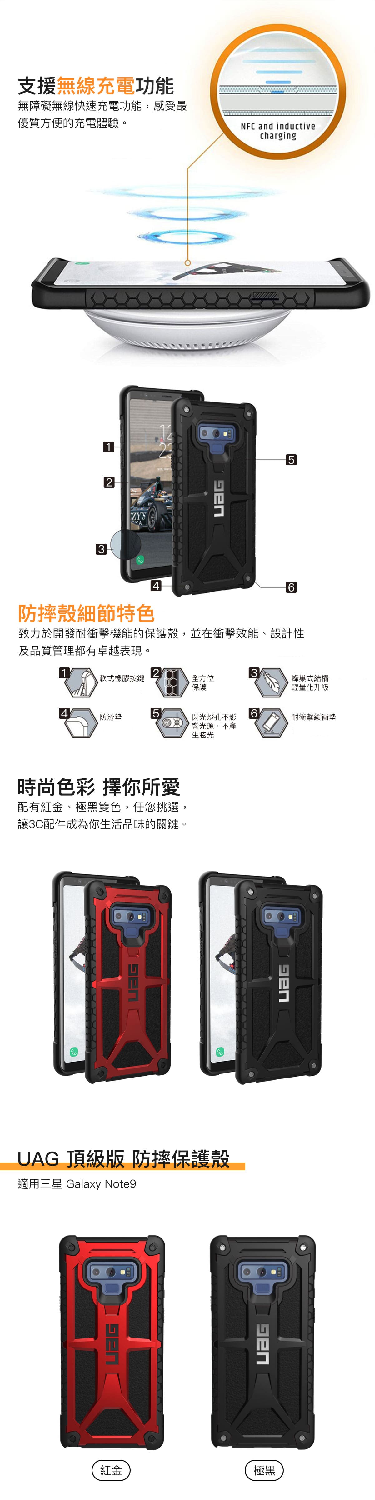 頂級版 耐衝擊防撞殼 美國軍規手機殼