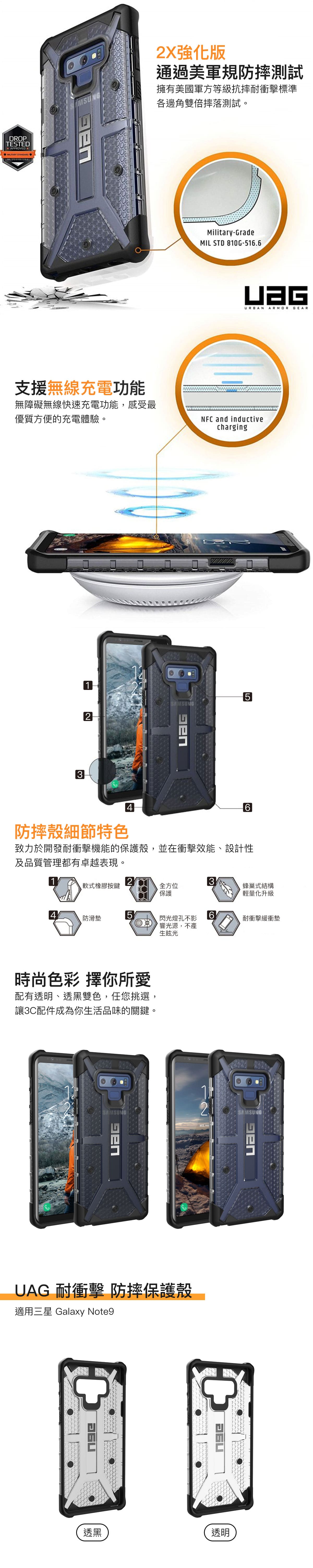 頂級版 耐衝擊防撞殼 美國軍規手機殼