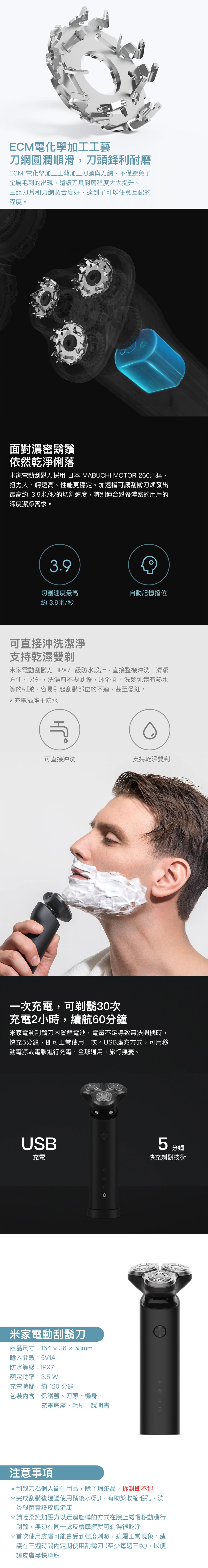 快充剃鬍技術,只要充電5分鐘即可剃一次