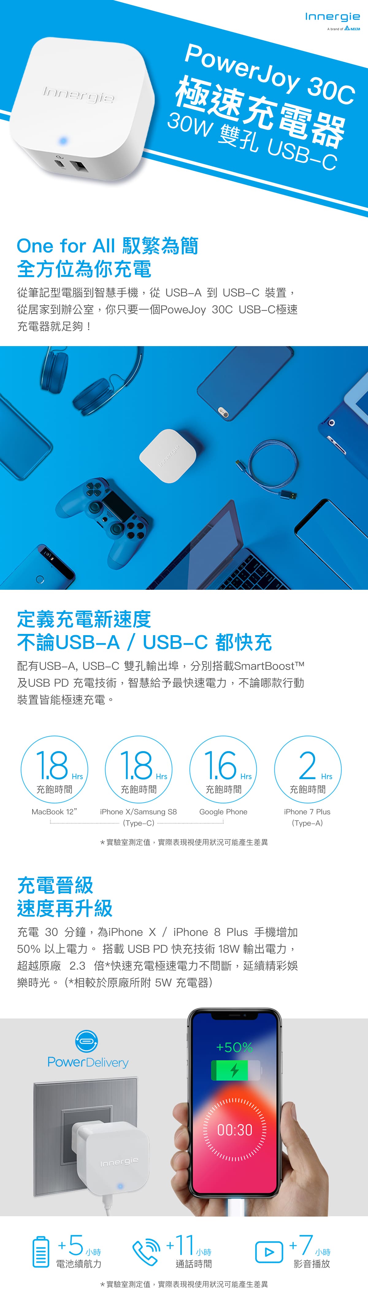 Innergie PowerJoy 極速充電器