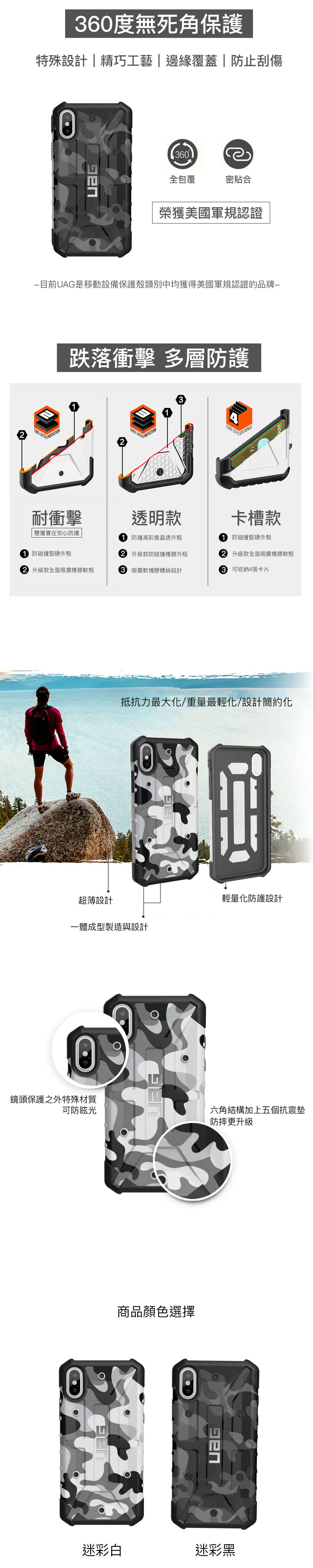 頂級版 耐衝擊防撞殼 美國軍規手機殼