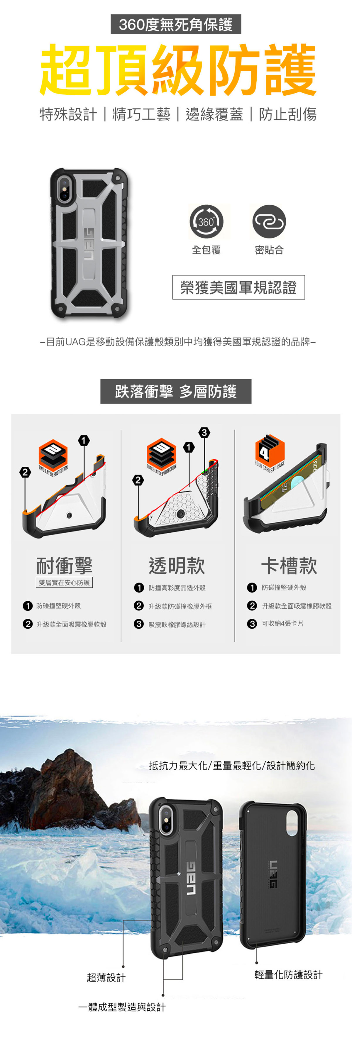 頂級版 耐衝擊防撞殼 美國軍規手機殼