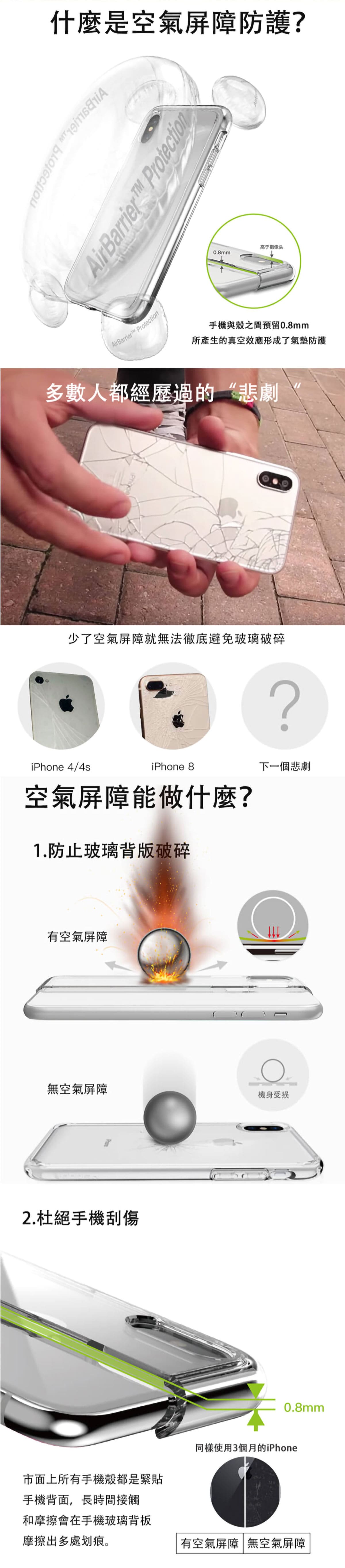 特殊Air空氣屏障,氣墊防護設計