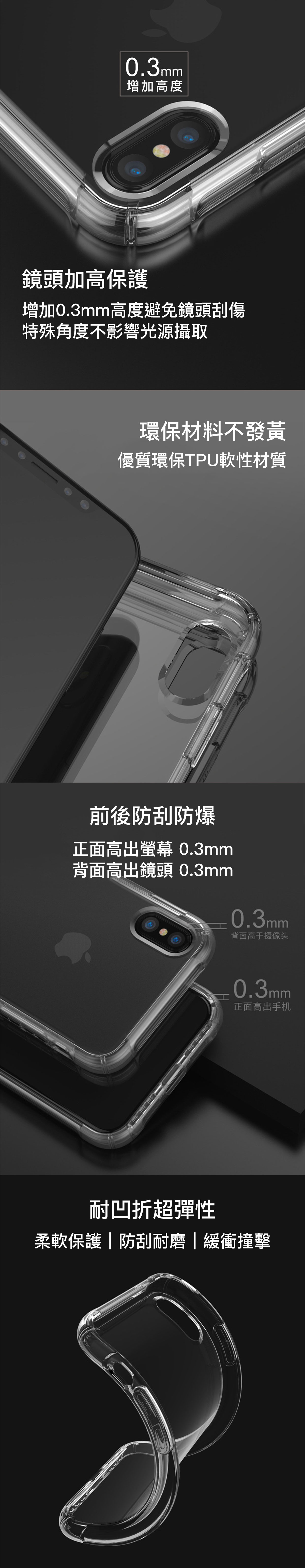 空壓殼 防撞效果極佳 六道氣流槽 增加緩衝效果