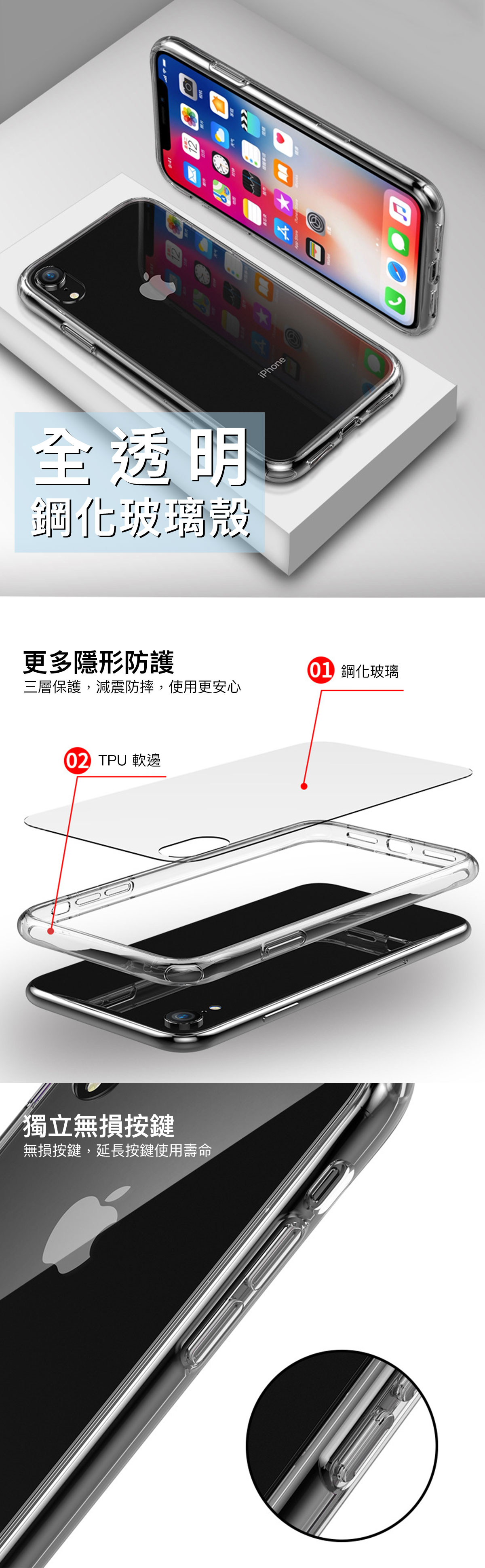 SwitchEasy iGlass iPhone X/XS/XR/MAX 9H奈米玻璃手機保護殼