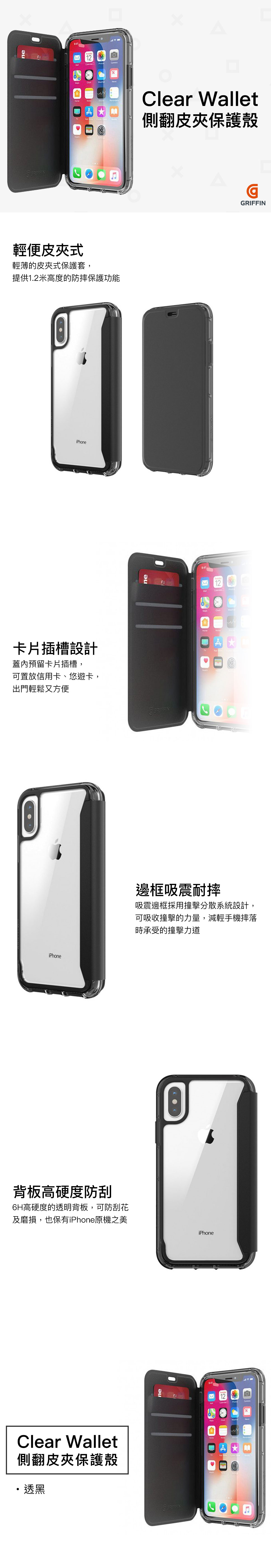 Griffin Survivor Clear Wallet iPhone X/Xs/XR/Max 側翻皮夾式透明背板皮套