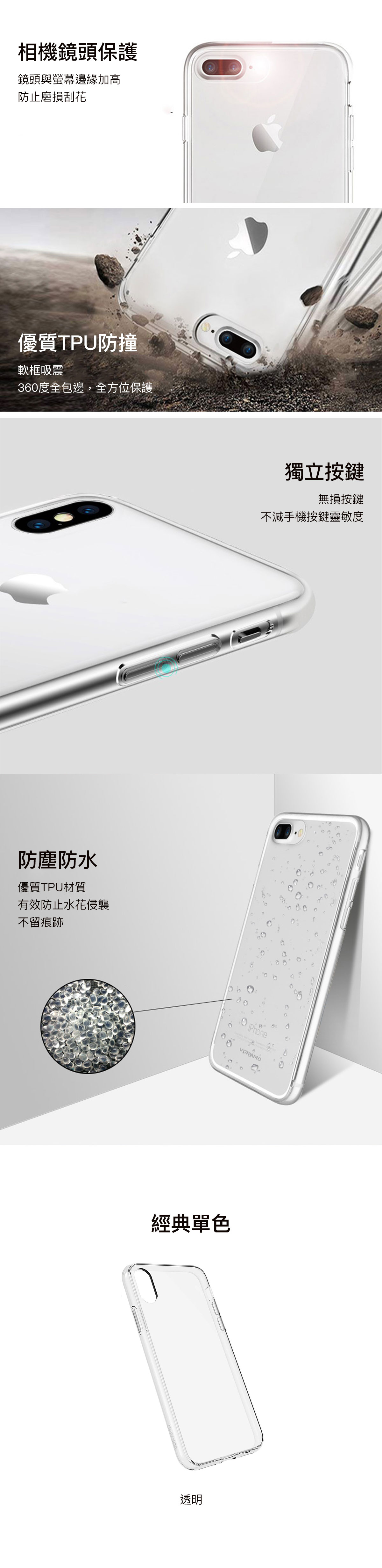 內層PC雙面3H塗料，清透防刮