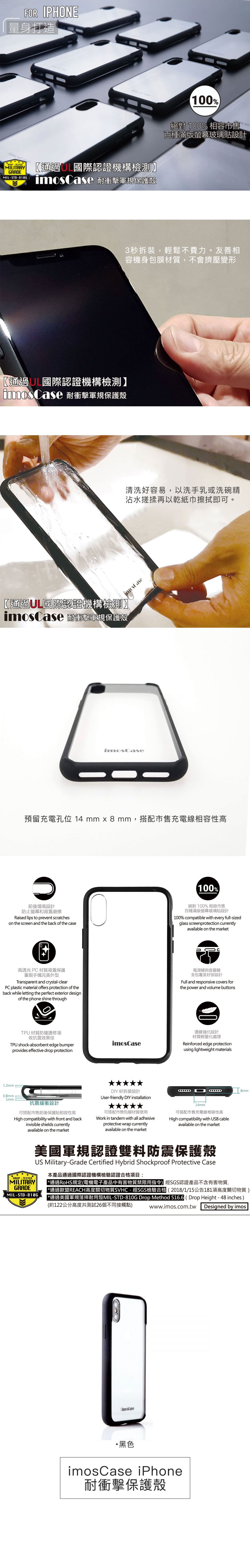 3秒拆裝 邊緣強化 材質輕量化 美國軍規