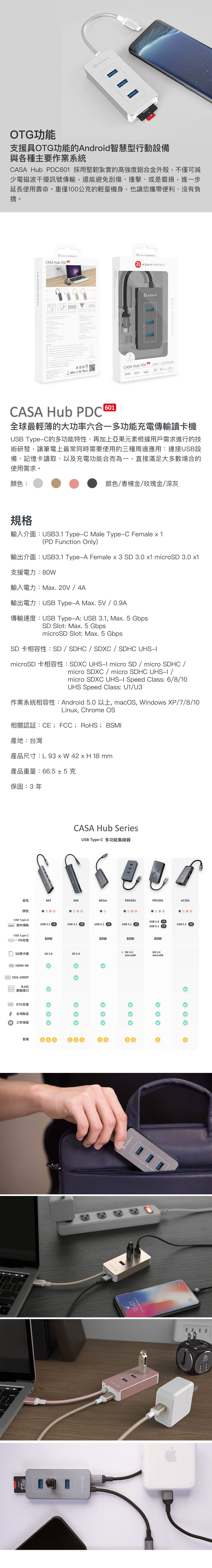 支援OTG設備如Android系統之智慧型手機/平板