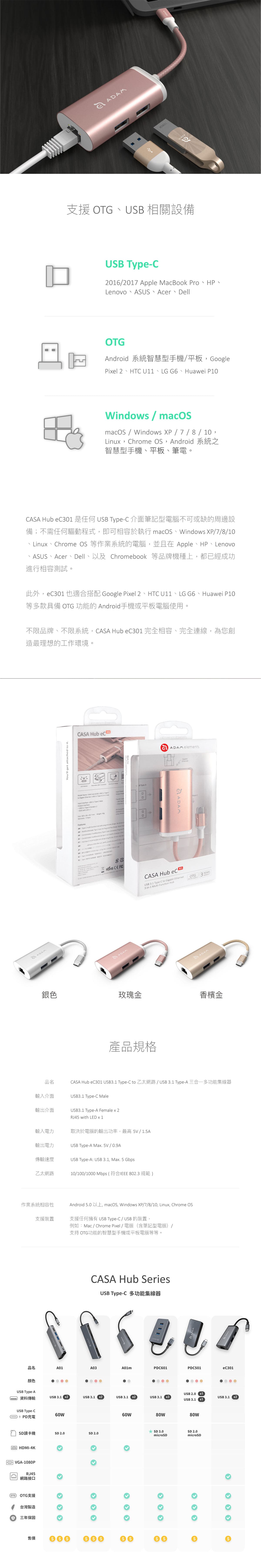 符合最新的USB-C 規範，並相容Thunderbolt 3