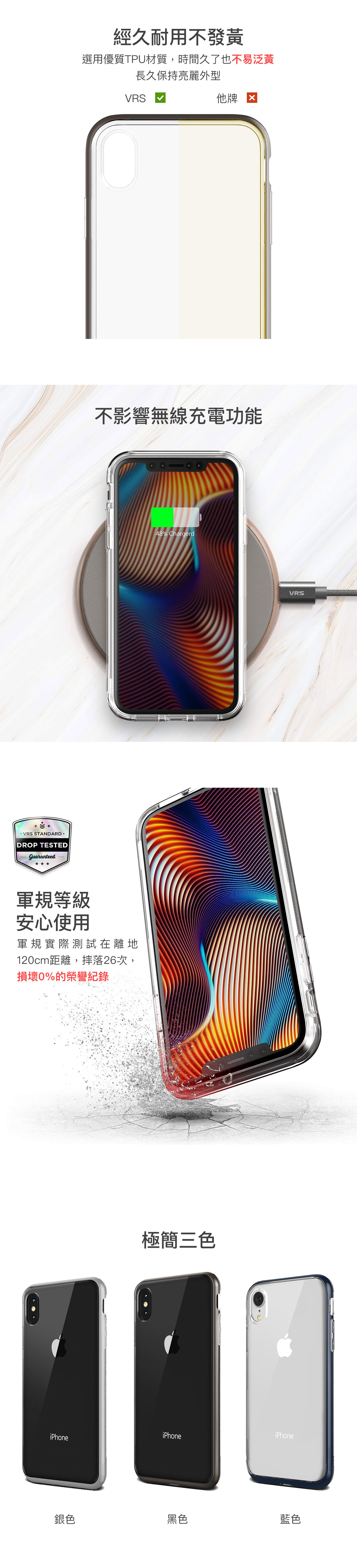 優質TPU不易發黃，持久如新不影響無線充電功能