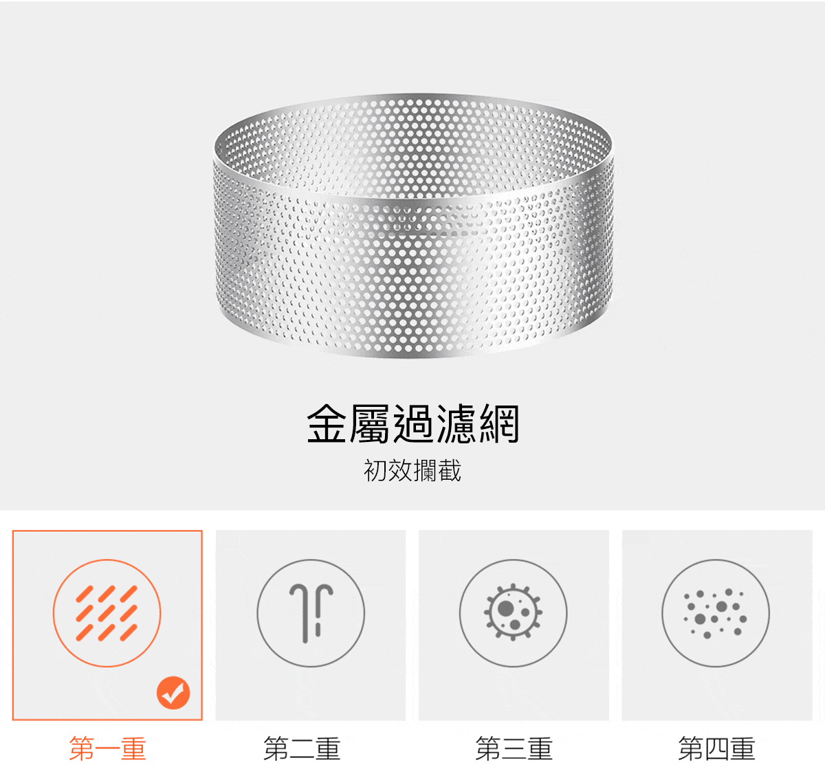 APP智能提醒,充電提醒、傾倒塵屑、更換濾心,好貼心
