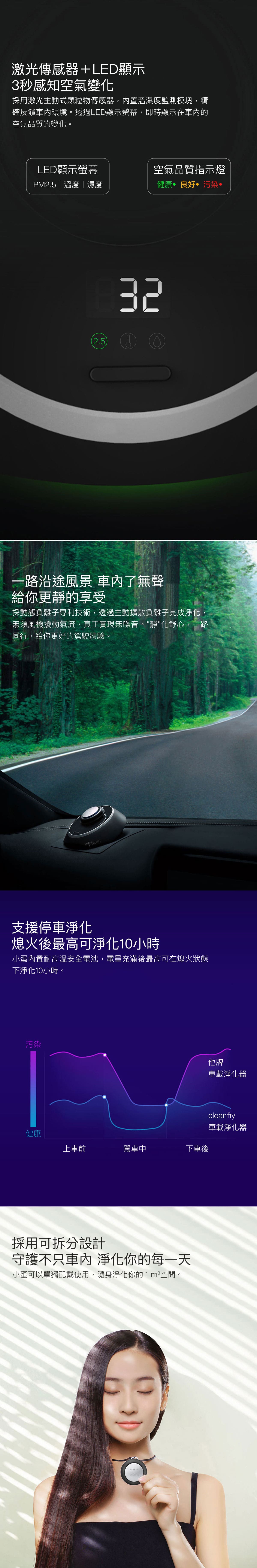 米家 有品 車內芳香劑 車載香水 出風口夾 香薰空調 香氛 除異味