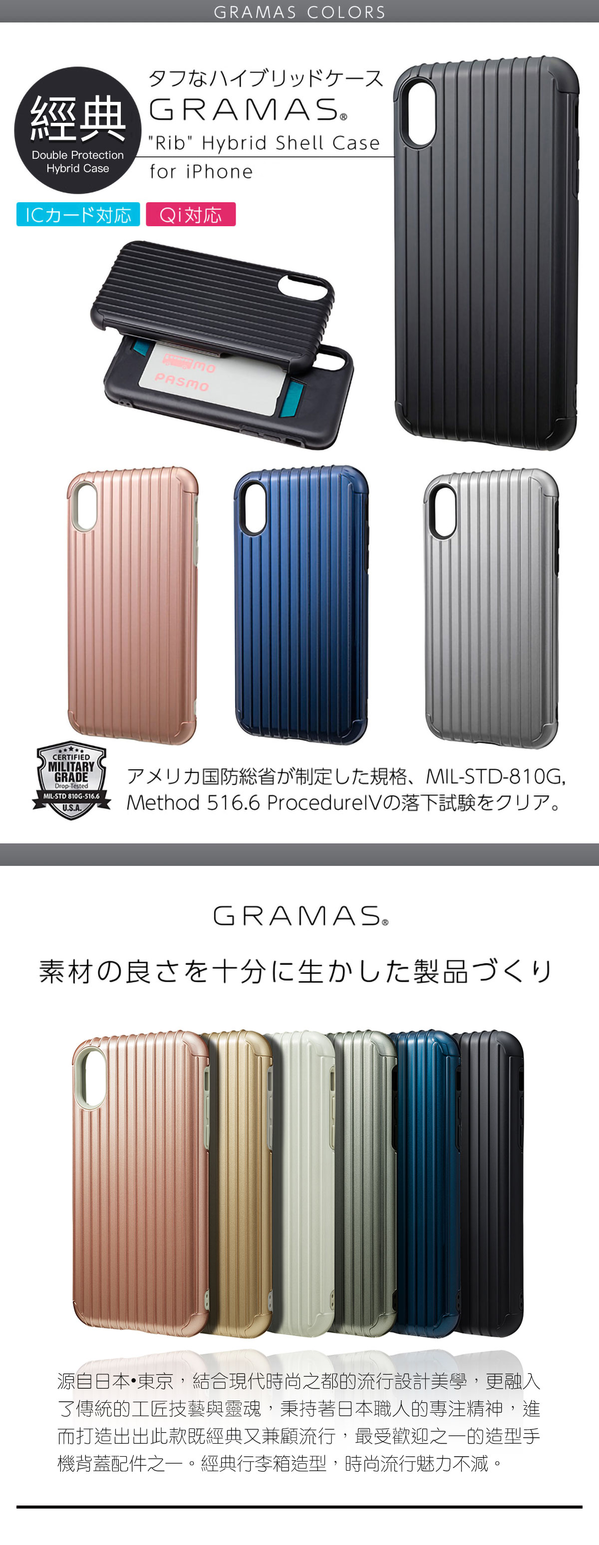 Gramas Rib行李箱 iPhone Xs/XR/Xs Max 經典手機殼