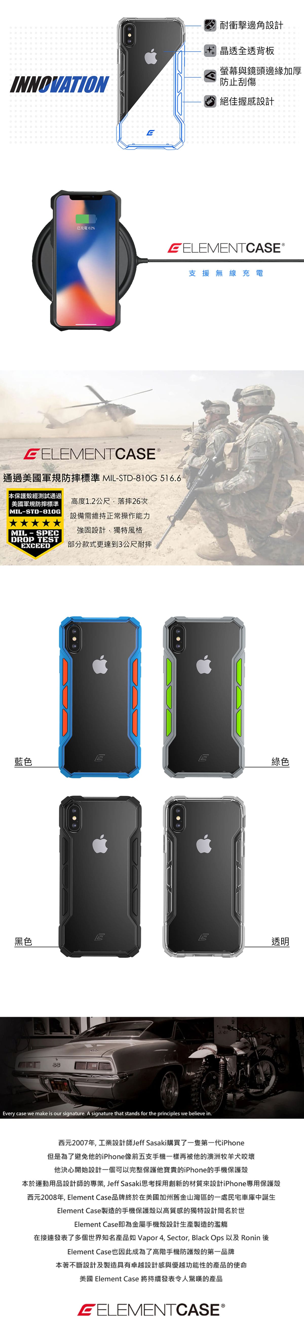 螢幕與鏡頭邊緣加厚，防止鏡面刮傷