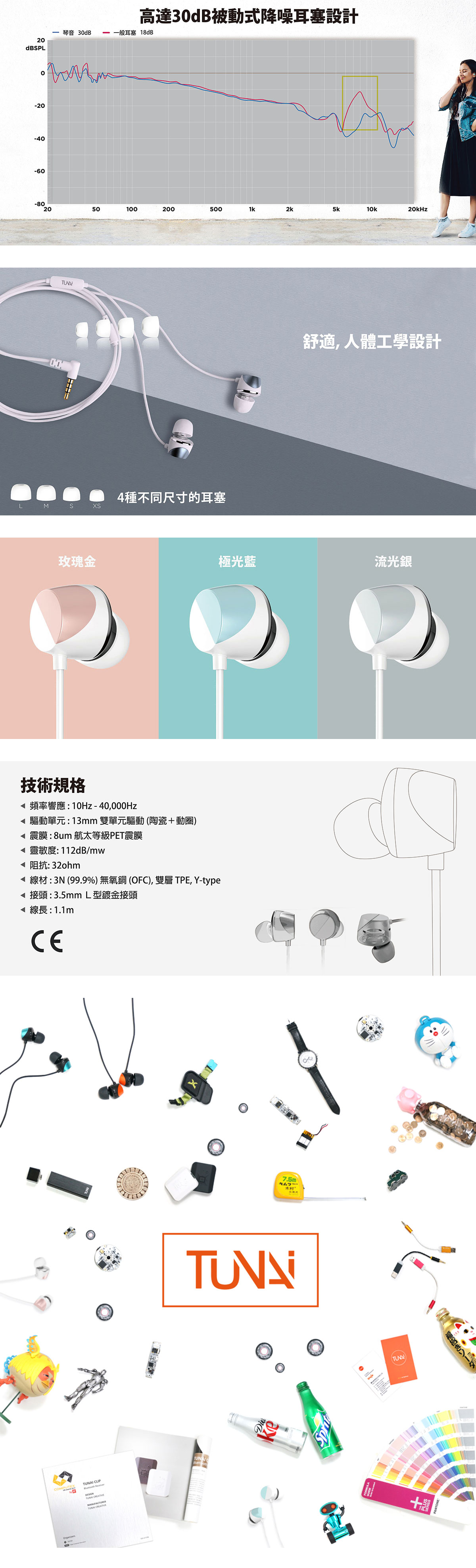 離心軸設計,有效隔音配戴舒適