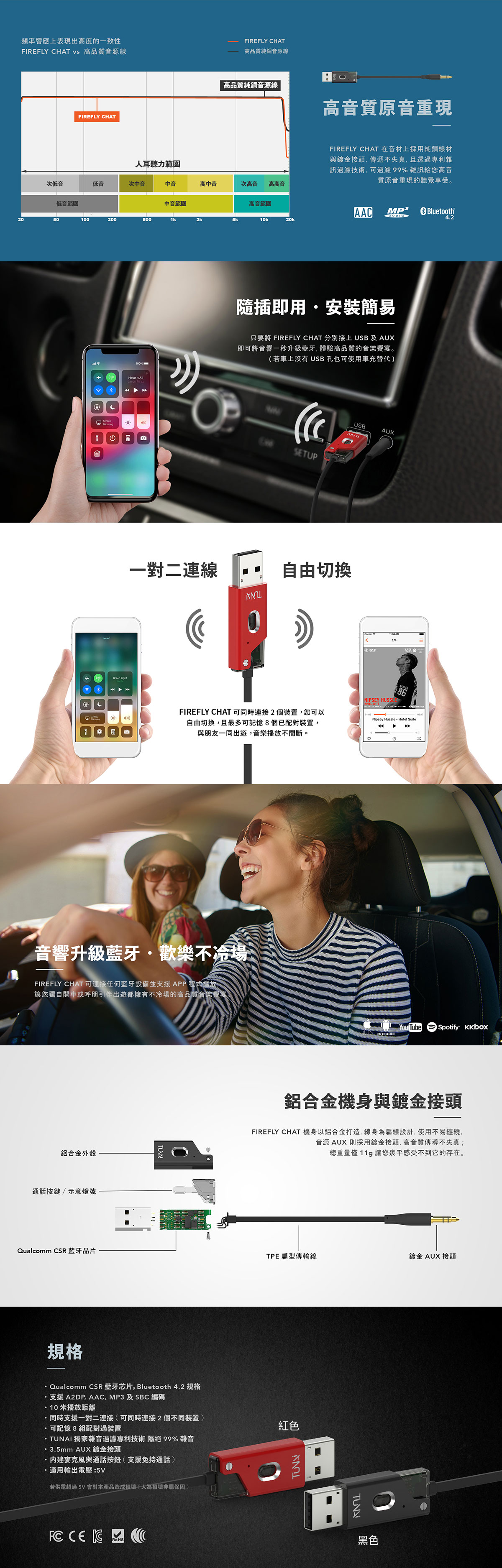 隨插即用，高音質原音重現