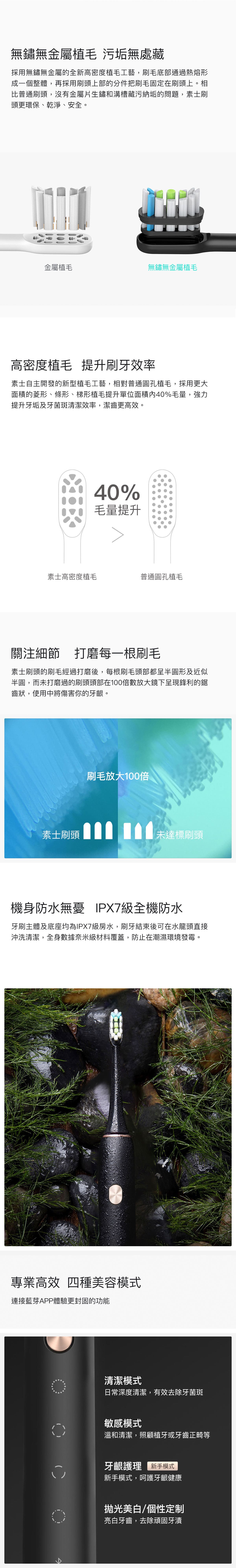 小米智慧個人化潔牙模式 超長電力18 天 APP 電量顯示 小米電動牙刷