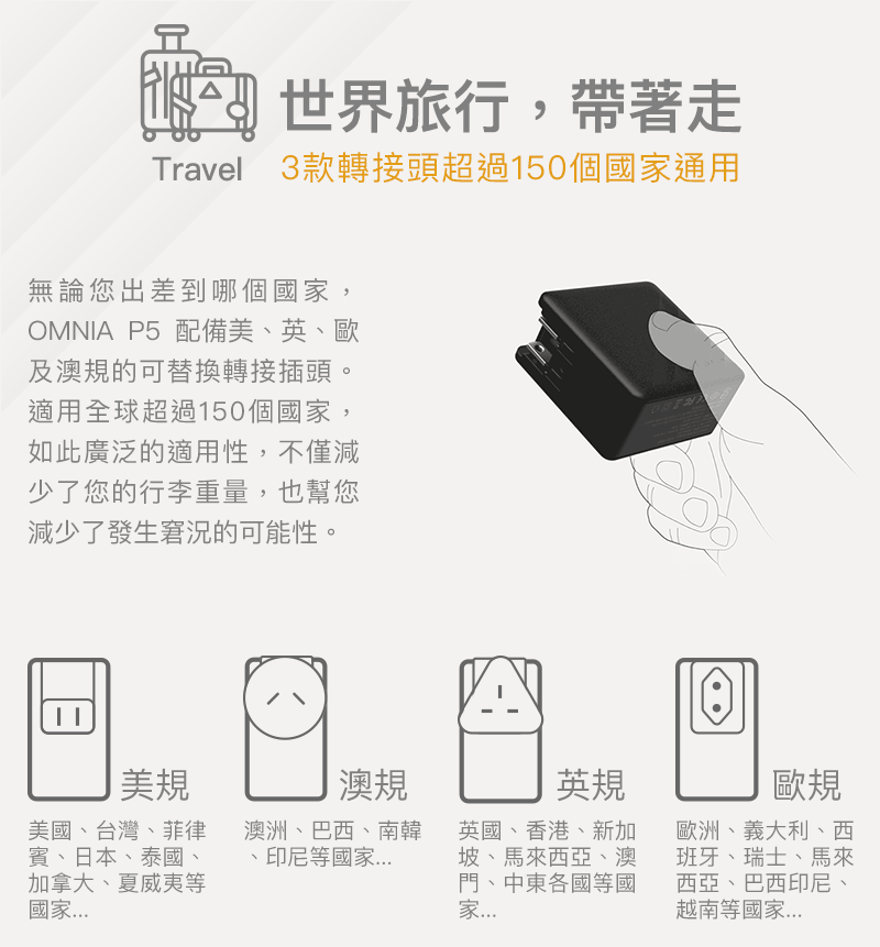 亞果元素-OMNIA P5 57W 旅行萬用快速充電器|高效能智慧萬國旅充