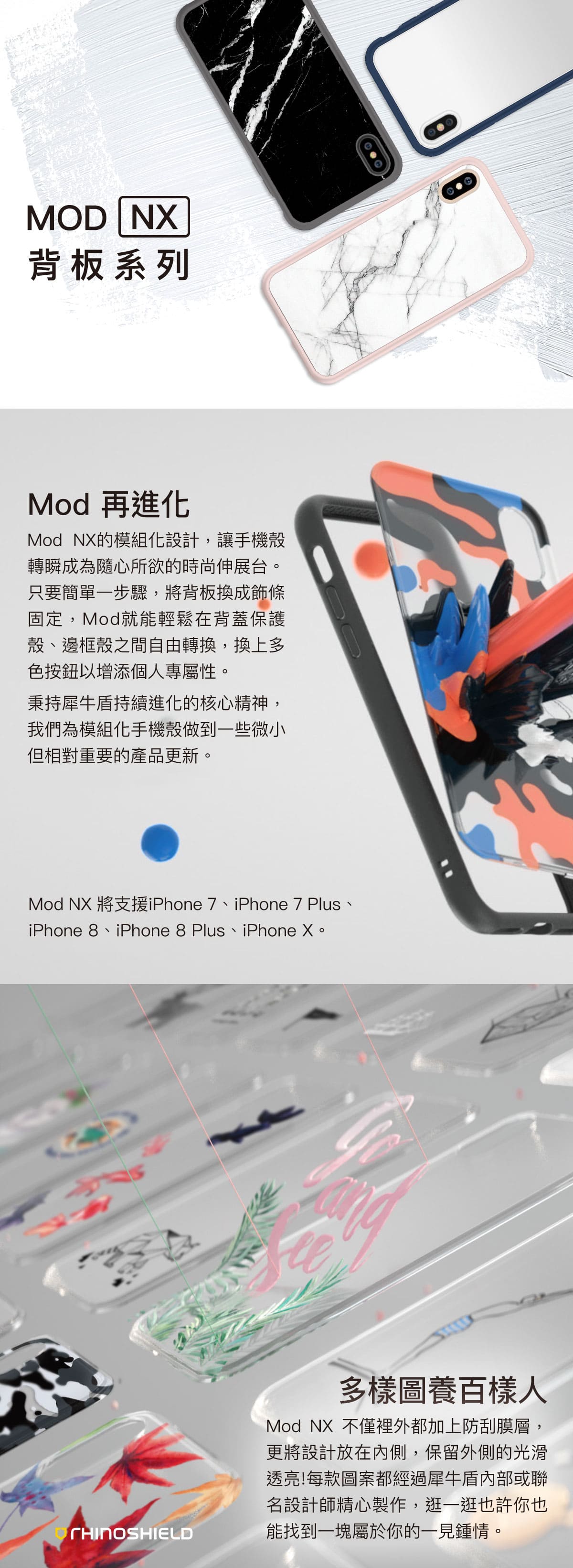 犀牛盾 MOD NX 專用背板