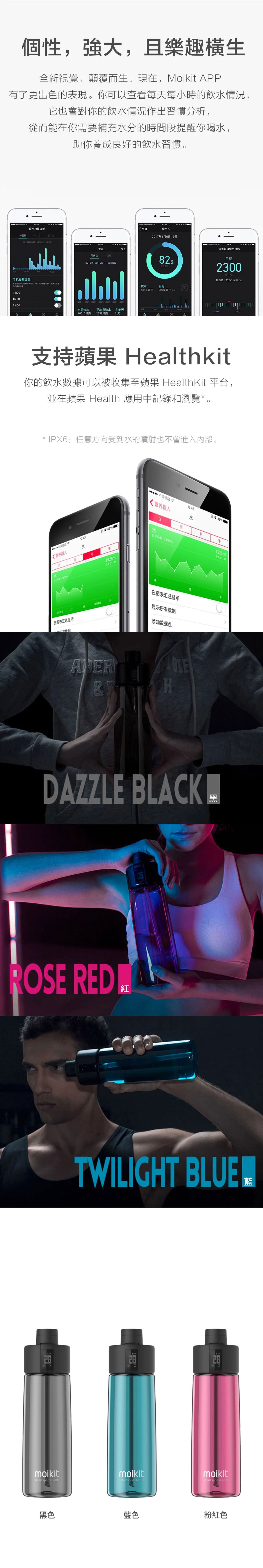 管理飲水目標 不含BPA，更具優秀的防摔性能