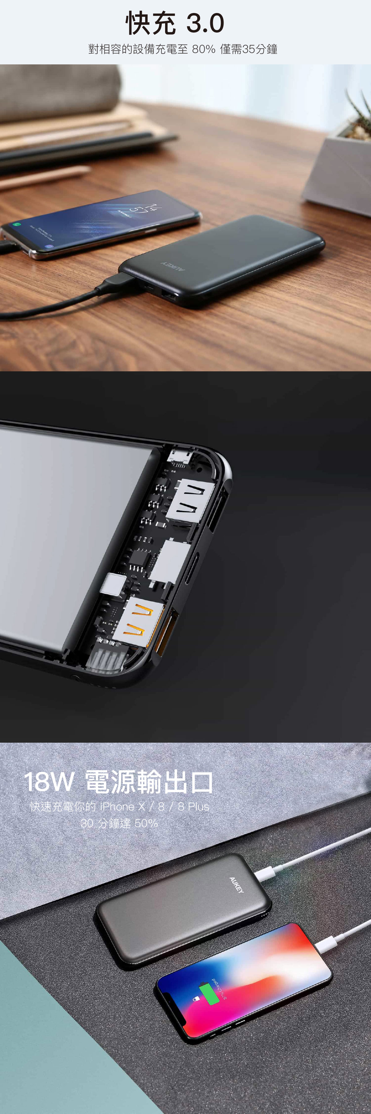 支援快速充電 內置保護措施避免受過度電流 過熱和過度充電