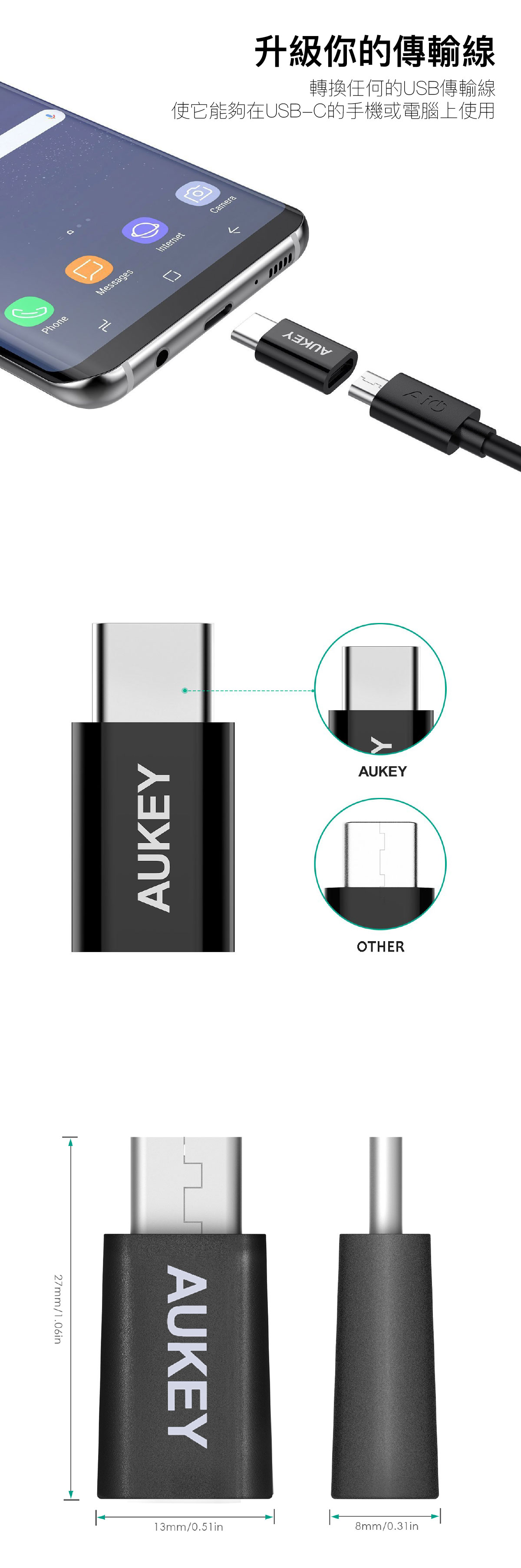 輕巧便攜的設計，不佔用太多空間，攜帶方便
