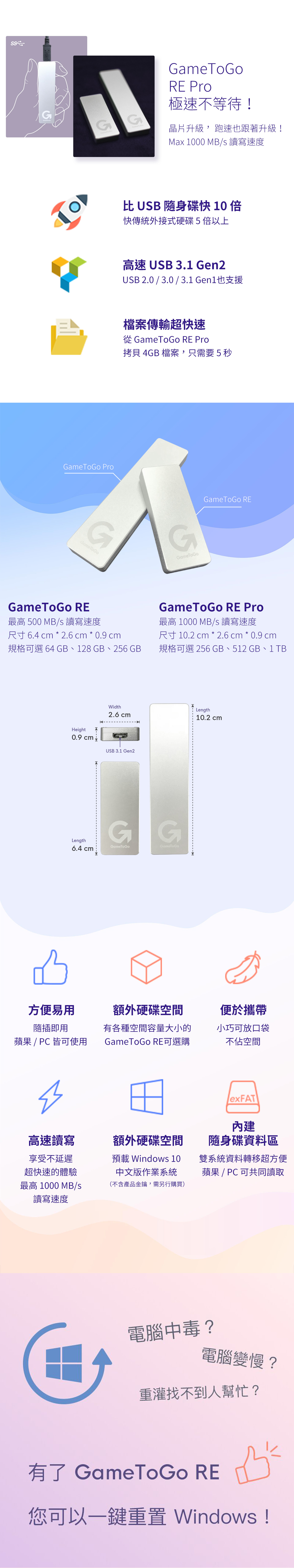 可放口袋、不佔空間