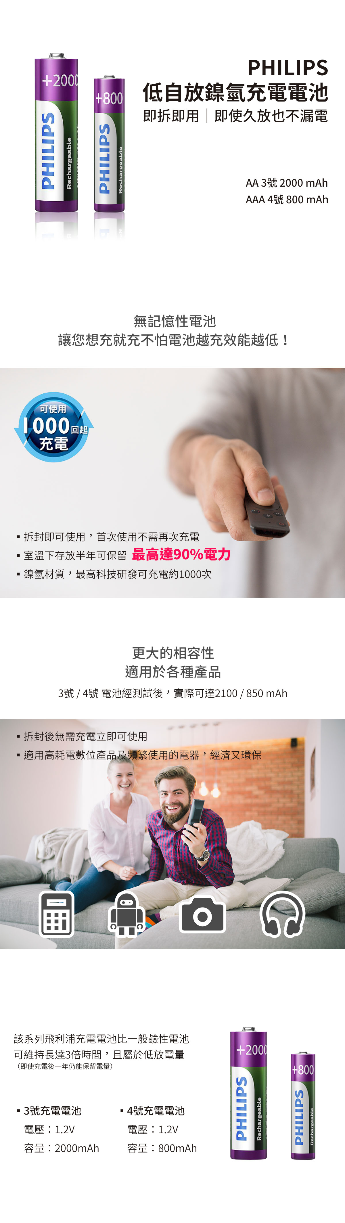 PHILIPS 低自放 鎳氫充電電池 3號 4號電池｜AA AAA拆封即可使用 首次使用不須充電 可重複充電約1000次