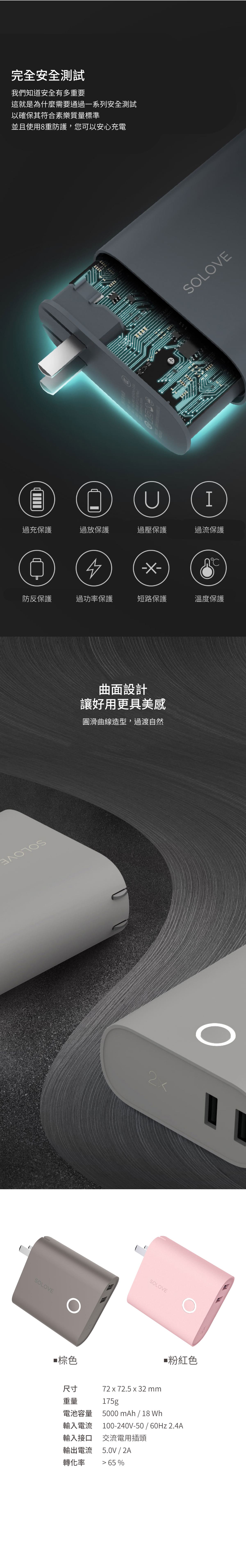 高品質鋰離子電芯與電路芯片