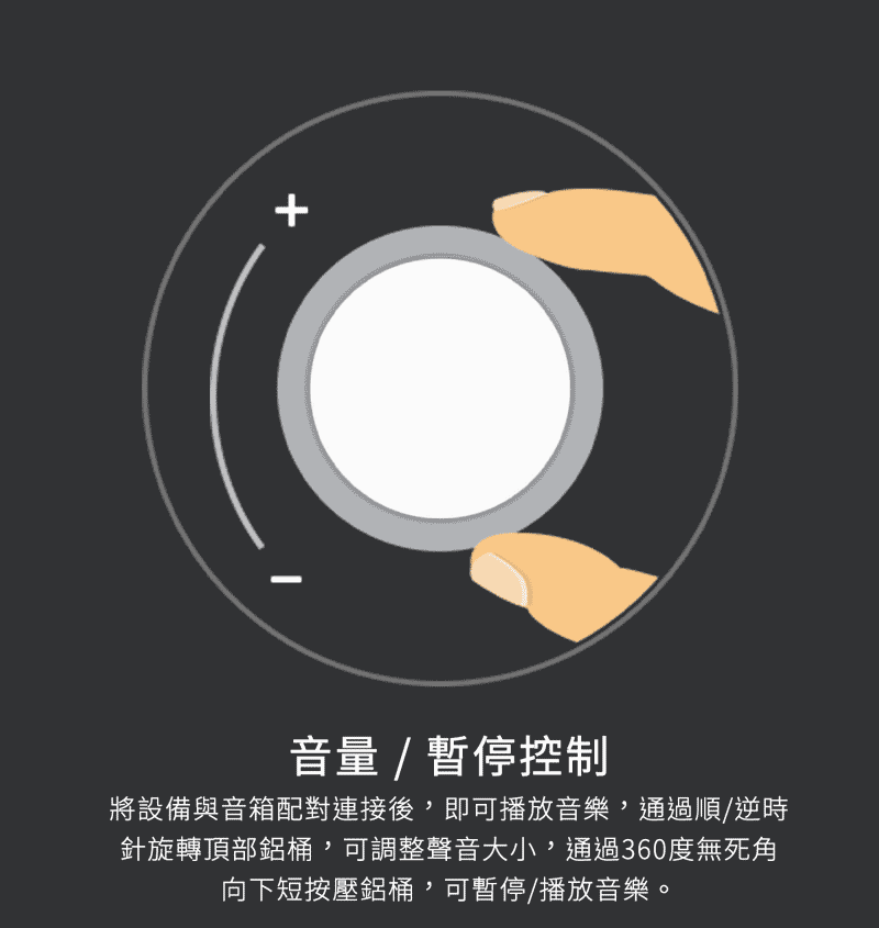 藍牙4.1,支援手機、電腦、平板等智能設備