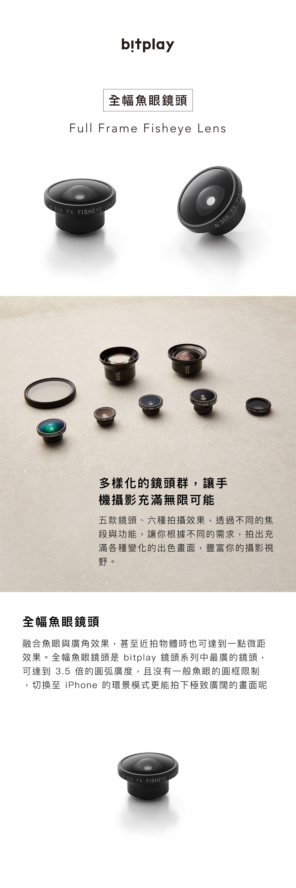 bitplay LENS-全幅魚眼鏡頭