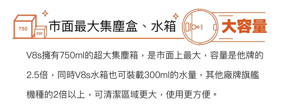 ILIFE V8s 掃地/拖地 頂級兩用機器人｜超強吸嘴 先掃後拖 為潔凈加分 最值得放心的機器人