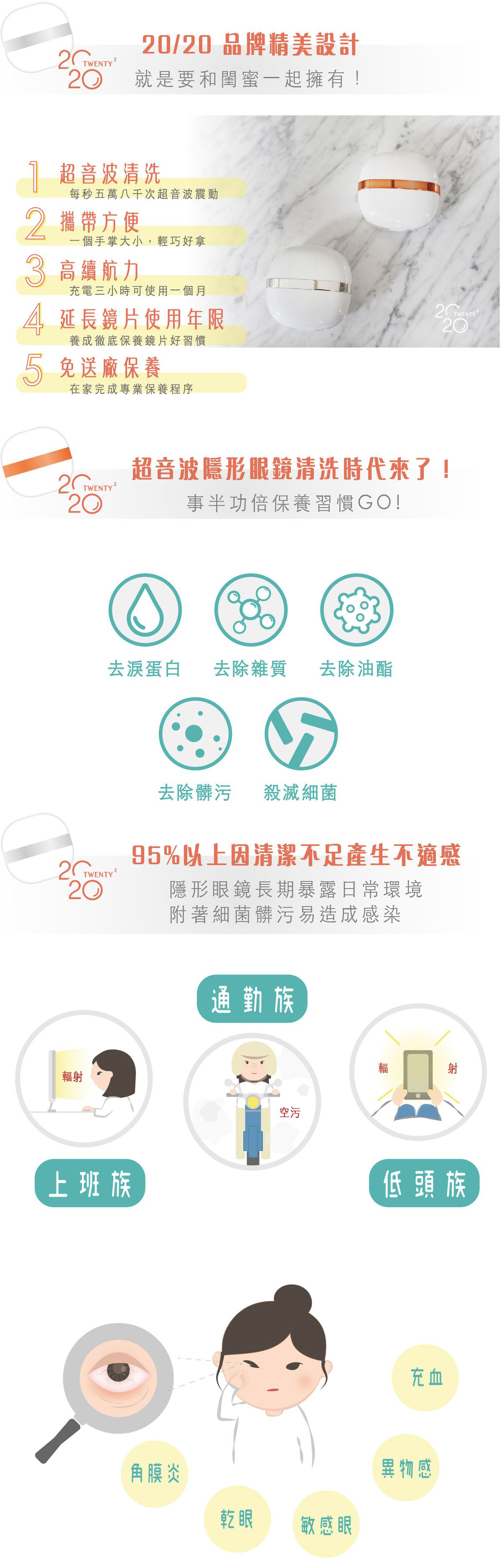 20/20 Twenty Twenty 超音波隱形眼鏡清洗機|超音波清洗 每秒五萬八千次超音波震動