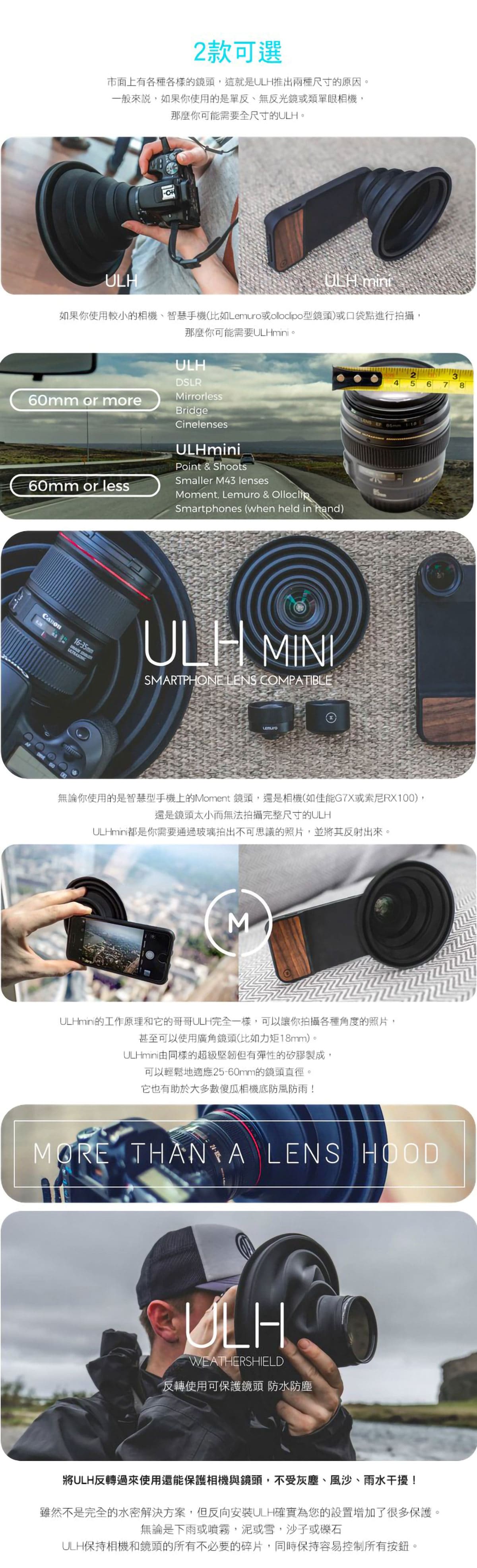 英國 ULH 防反光專業攝影遮光罩神器 Mini|完全消除反光 比偏光鏡更好用