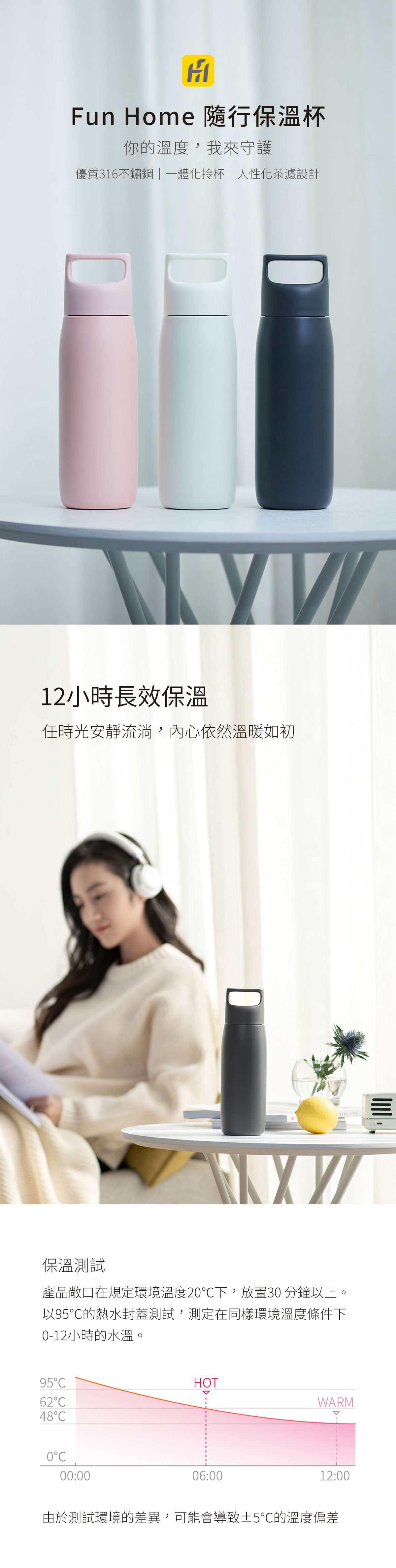 小米有品 FunHome 隨行保溫杯|一體化拎杯設計 勾勾手指如影隨形 優質316不鏽鋼