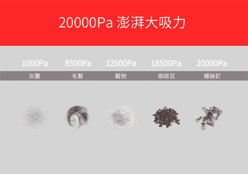 小米有品 追覓無線吸塵器V9｜吸力持久強勁 60分鐘長續航 有效去除99.9%的塵蟎 提升睡眠品質