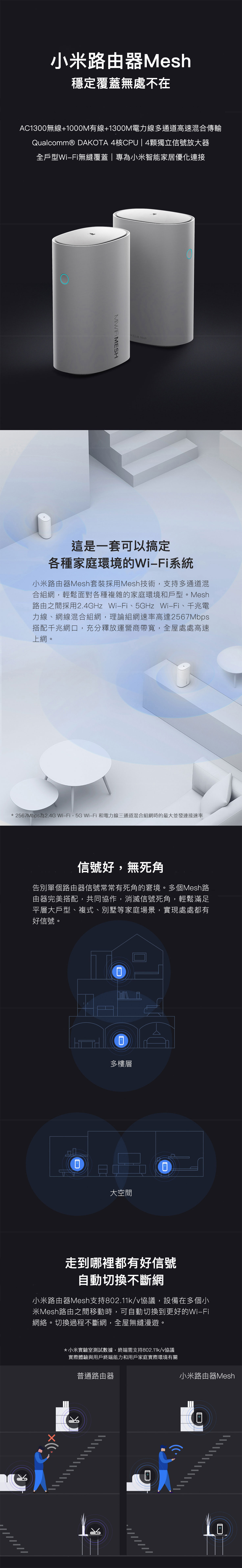 小米路由器Mesh 白色 2入組 穩定連接 無所不在 訊號好 能穿牆 無死角
