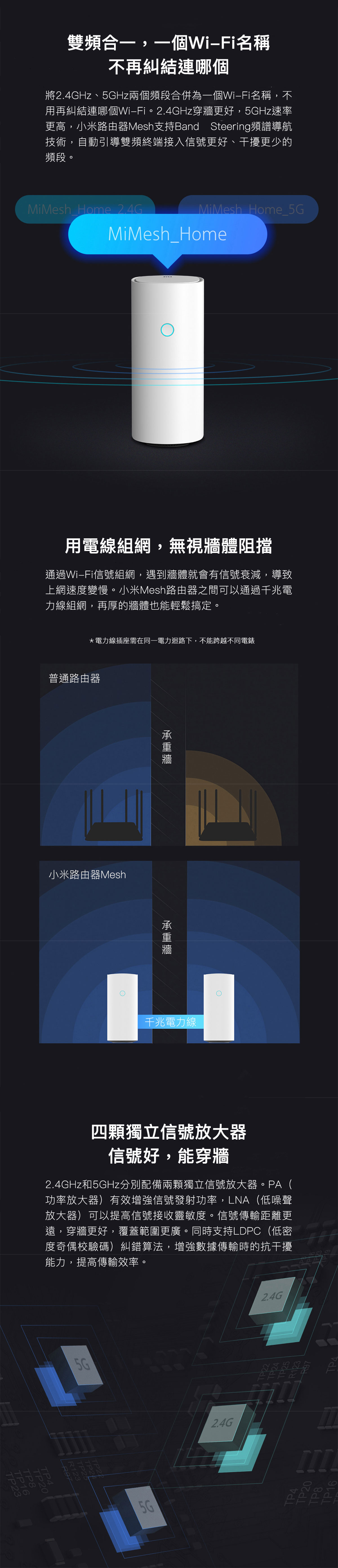 小米路由器Mesh 白色 2入組 穩定連接 無所不在 訊號好 能穿牆 無死角