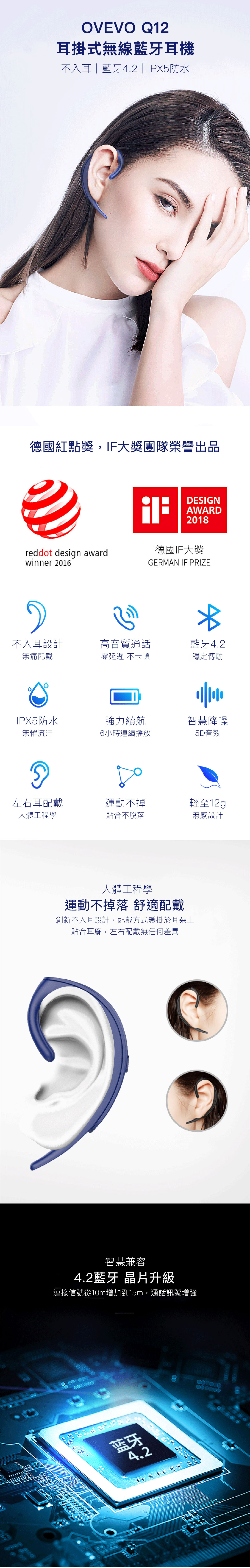 OVEVO Q12 耳掛式骨傳導藍牙耳機 不入耳 無痛配戴 IPX5防水 無懼雨水汗水 雙重降噪 高音質通話