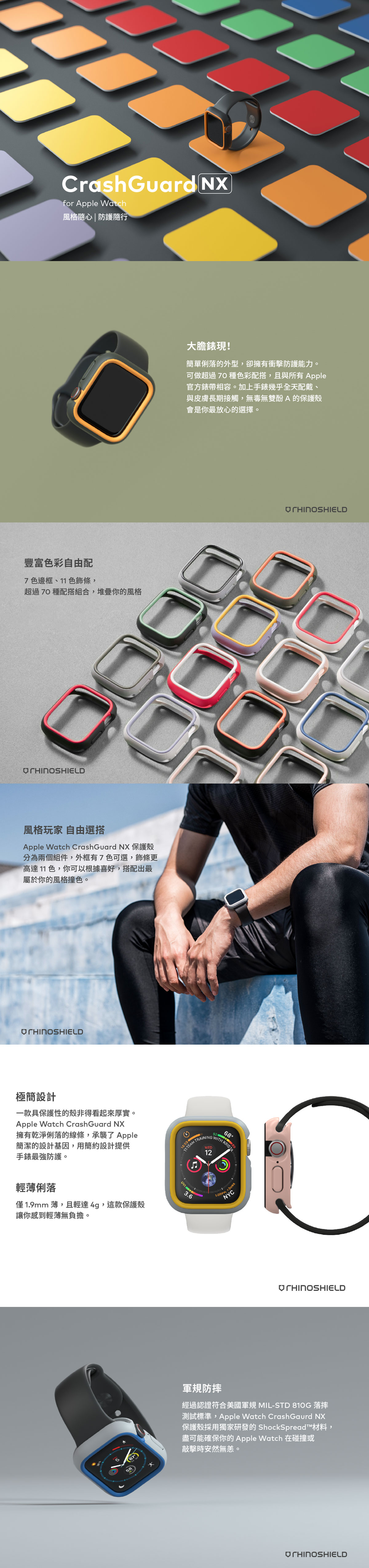 犀牛盾 Crashguard NX Apple Watch 防摔邊框保護殼