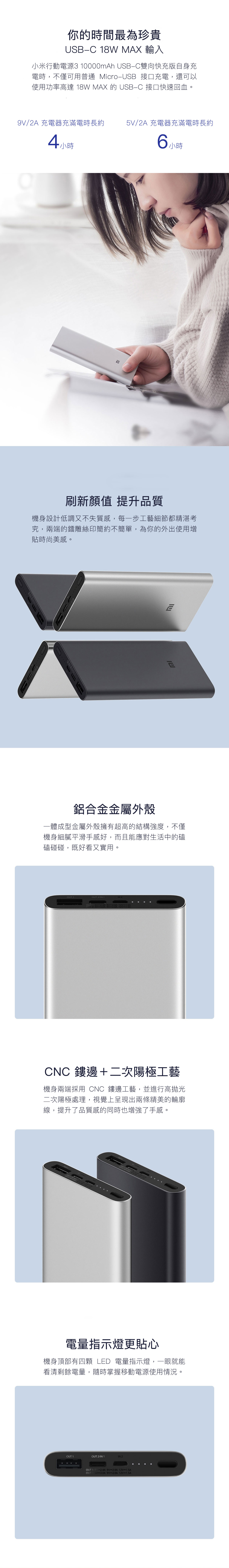 小米行動電源3 10000mAhUSB-C雙向快充版