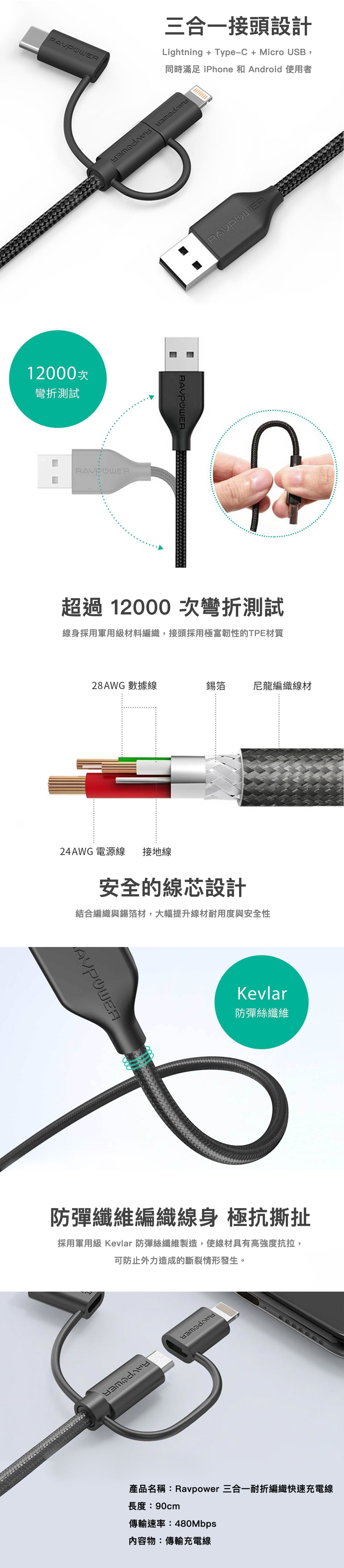 Ravpower 三合一耐折編織快速充電線 90cm MFI Lightning Micro USB Type C