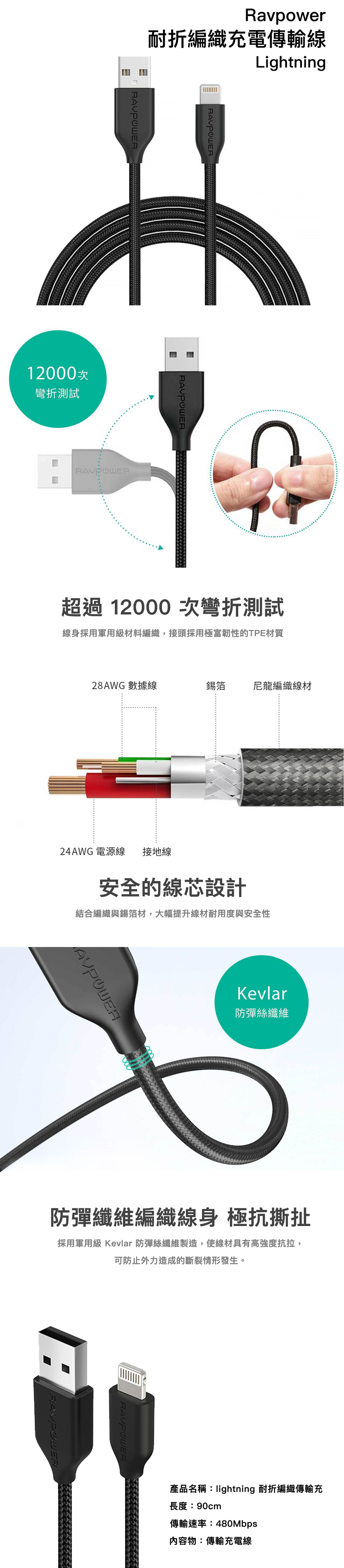 Ravpower Lightning 耐折編織快速充電線 90cm