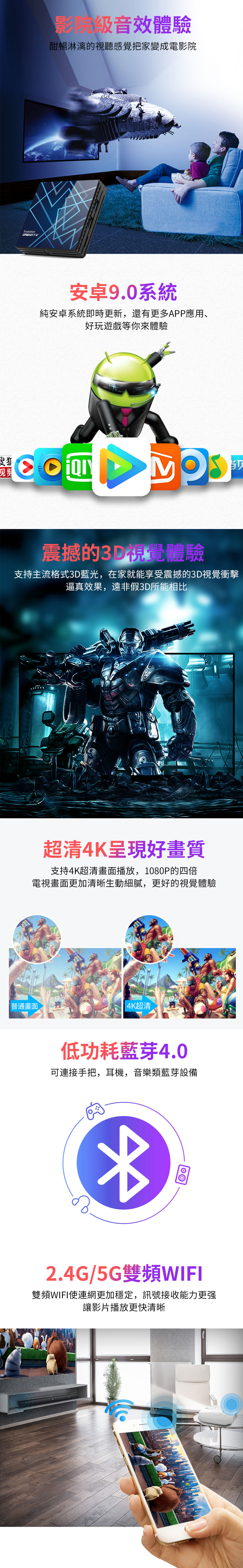 夢想盒子-進化 台灣團隊設計研發 經中華電信CDN傳送 穩定流暢